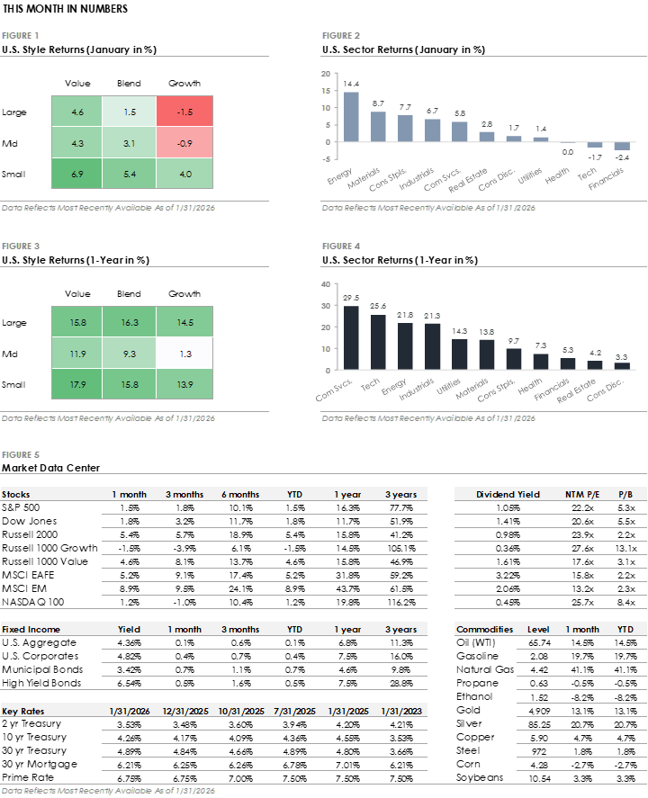 Figures 1-5-Feb-05-2026-12-56-24-4731-PM