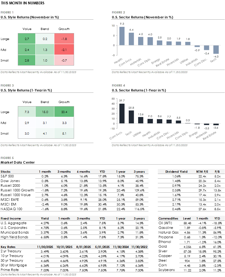 Figures 1-5-Dec-03-2025-08-31-17-6417-PM