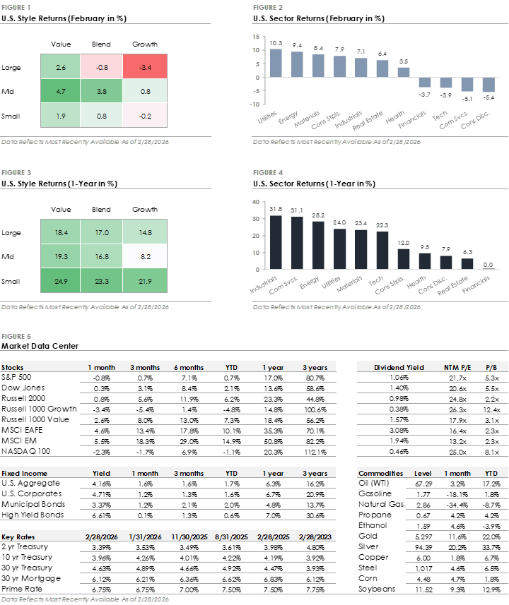 Figures 1-5-Mar-03-2026-02-14-48-6360-PM